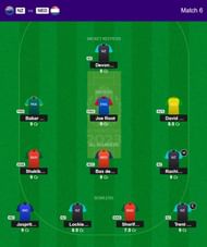 Best 2023 World Cup Fantasy Team for Match 6 - NZ vs NED